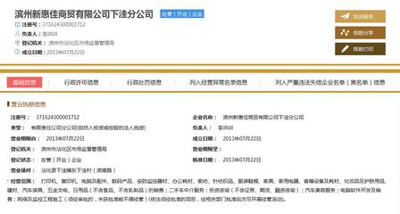 沾化區(qū)下洼鎮(zhèn)“投融貸”困局 村民投資打水漂，汽車與二手百貨銷售難解難題